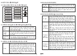 Preview for 19 page of Panasonic VL-MC3000BX Operation Instruction Manual