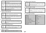 Preview for 20 page of Panasonic VL-MC3000BX Operation Instruction Manual