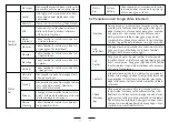 Preview for 27 page of Panasonic VL-MC3000BX Operation Instruction Manual