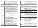 Preview for 28 page of Panasonic VL-MC3000BX Operation Instruction Manual