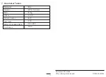 Preview for 31 page of Panasonic VL-MC3000BX Operation Instruction Manual