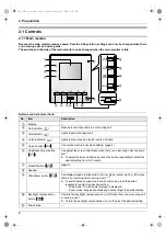 Preview for 6 page of Panasonic VL-MV10 Operating Instructions Manual