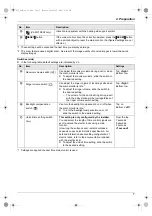 Предварительный просмотр 7 страницы Panasonic VL-MV10 Operating Instructions Manual