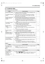 Preview for 11 page of Panasonic VL-MV10 Operating Instructions Manual