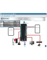 Предварительный просмотр 13 страницы Panasonic VL-MV26 Installation Manual