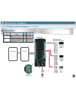 Предварительный просмотр 15 страницы Panasonic VL-MV26 Installation Manual