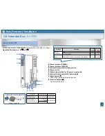 Предварительный просмотр 20 страницы Panasonic VL-MV26 Installation Manual