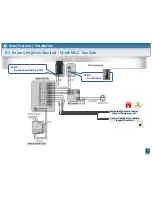 Предварительный просмотр 22 страницы Panasonic VL-MV26 Installation Manual