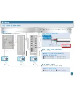 Предварительный просмотр 33 страницы Panasonic VL-MV26 Installation Manual