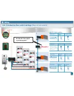 Предварительный просмотр 37 страницы Panasonic VL-MV26 Installation Manual