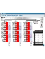 Предварительный просмотр 40 страницы Panasonic VL-MV26 Installation Manual