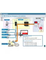 Предварительный просмотр 49 страницы Panasonic VL-MV26 Installation Manual