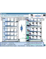 Предварительный просмотр 87 страницы Panasonic VL-MV26 Installation Manual