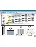 Предварительный просмотр 89 страницы Panasonic VL-MV26 Installation Manual