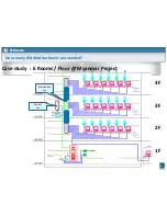 Предварительный просмотр 94 страницы Panasonic VL-MV26 Installation Manual