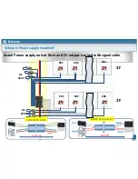 Предварительный просмотр 98 страницы Panasonic VL-MV26 Installation Manual