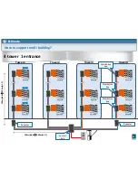 Предварительный просмотр 99 страницы Panasonic VL-MV26 Installation Manual