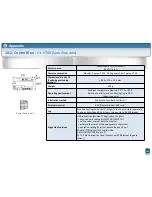 Предварительный просмотр 111 страницы Panasonic VL-MV26 Installation Manual