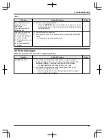 Preview for 17 page of Panasonic VL-MV26 Operating Instructions Manual