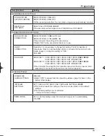 Предварительный просмотр 23 страницы Panasonic VL-MV30BX Operating Instructions Manual