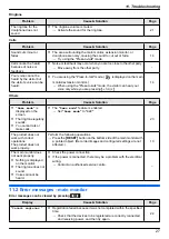 Preview for 27 page of Panasonic VL-MV71 Operating Instructions Manual