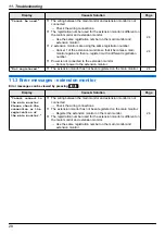 Preview for 28 page of Panasonic VL-MV71 Operating Instructions Manual