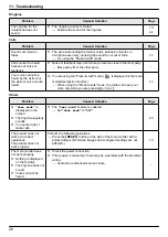 Предварительный просмотр 28 страницы Panasonic VL-MV74 Operating Instructions Manual