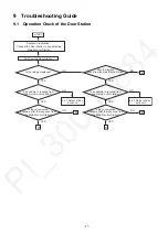 Предварительный просмотр 21 страницы Panasonic VL-MV75AZ Service Manual