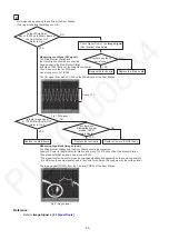 Предварительный просмотр 23 страницы Panasonic VL-MV75AZ Service Manual