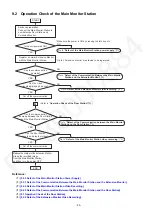 Предварительный просмотр 25 страницы Panasonic VL-MV75AZ Service Manual