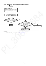 Предварительный просмотр 27 страницы Panasonic VL-MV75AZ Service Manual