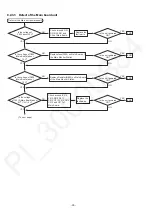 Предварительный просмотр 30 страницы Panasonic VL-MV75AZ Service Manual