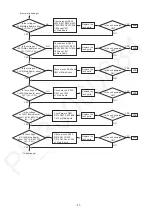 Предварительный просмотр 31 страницы Panasonic VL-MV75AZ Service Manual