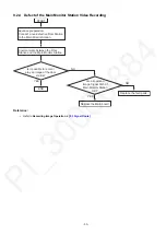 Предварительный просмотр 33 страницы Panasonic VL-MV75AZ Service Manual