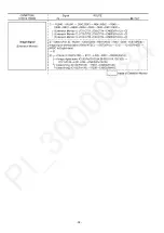 Предварительный просмотр 38 страницы Panasonic VL-MV75AZ Service Manual