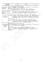 Предварительный просмотр 42 страницы Panasonic VL-MV75AZ Service Manual