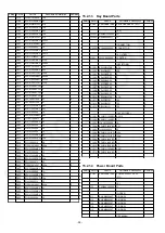 Предварительный просмотр 96 страницы Panasonic VL-MV75AZ Service Manual