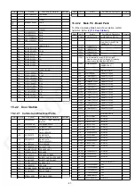 Предварительный просмотр 97 страницы Panasonic VL-MV75AZ Service Manual