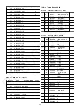 Предварительный просмотр 99 страницы Panasonic VL-MV75AZ Service Manual