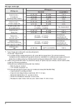 Preview for 6 page of Panasonic VL-MVN511 Installation Manual