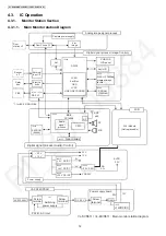 Предварительный просмотр 12 страницы Panasonic VL-MVN511BX Service Manual