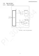 Предварительный просмотр 17 страницы Panasonic VL-MVN511BX Service Manual