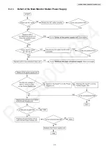 Предварительный просмотр 23 страницы Panasonic VL-MVN511BX Service Manual