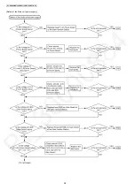 Предварительный просмотр 24 страницы Panasonic VL-MVN511BX Service Manual