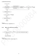 Предварительный просмотр 26 страницы Panasonic VL-MVN511BX Service Manual