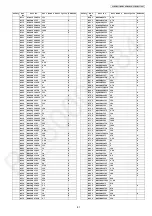 Предварительный просмотр 81 страницы Panasonic VL-MVN511BX Service Manual