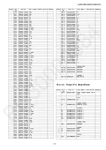 Предварительный просмотр 83 страницы Panasonic VL-MVN511BX Service Manual