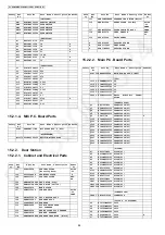 Предварительный просмотр 84 страницы Panasonic VL-MVN511BX Service Manual