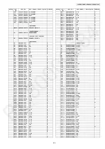 Предварительный просмотр 85 страницы Panasonic VL-MVN511BX Service Manual