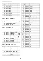 Предварительный просмотр 86 страницы Panasonic VL-MVN511BX Service Manual